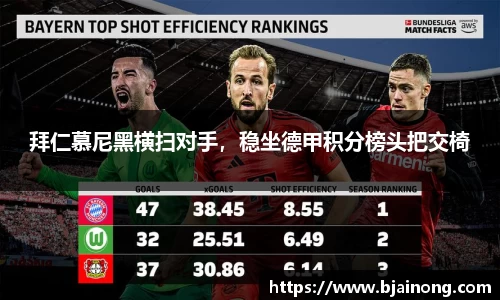 拜仁慕尼黑横扫对手，稳坐德甲积分榜头把交椅